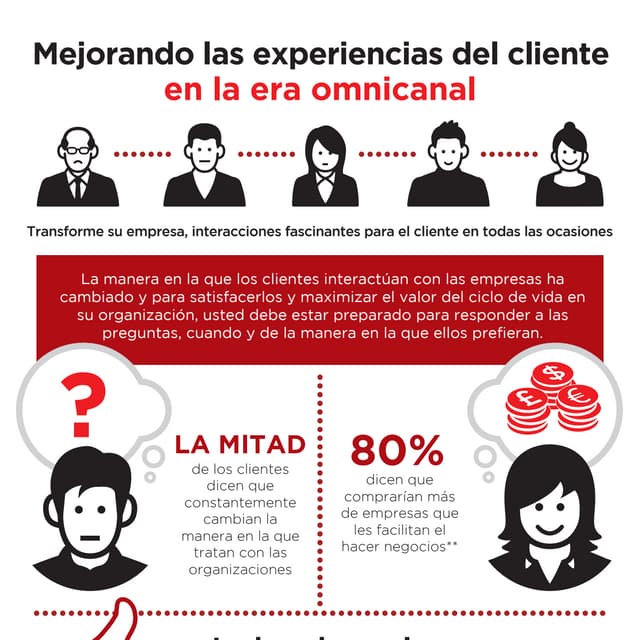 AVAYA | Mejorando las experiencias del cliente en la era omnicanal
