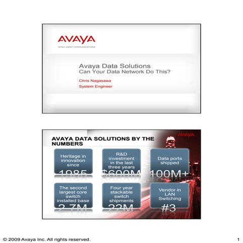 Avaya Data Network