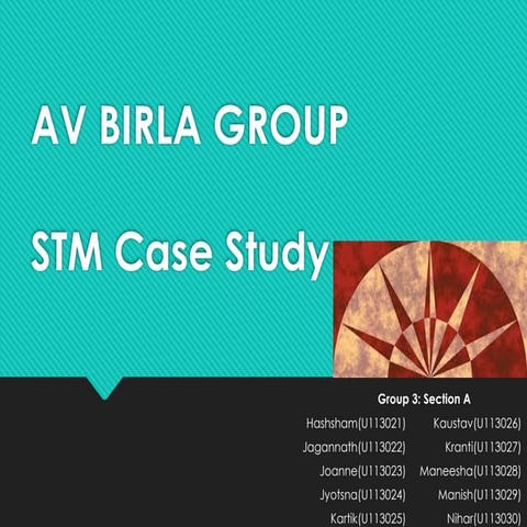 AV BIRLA management case study for mba.pptx