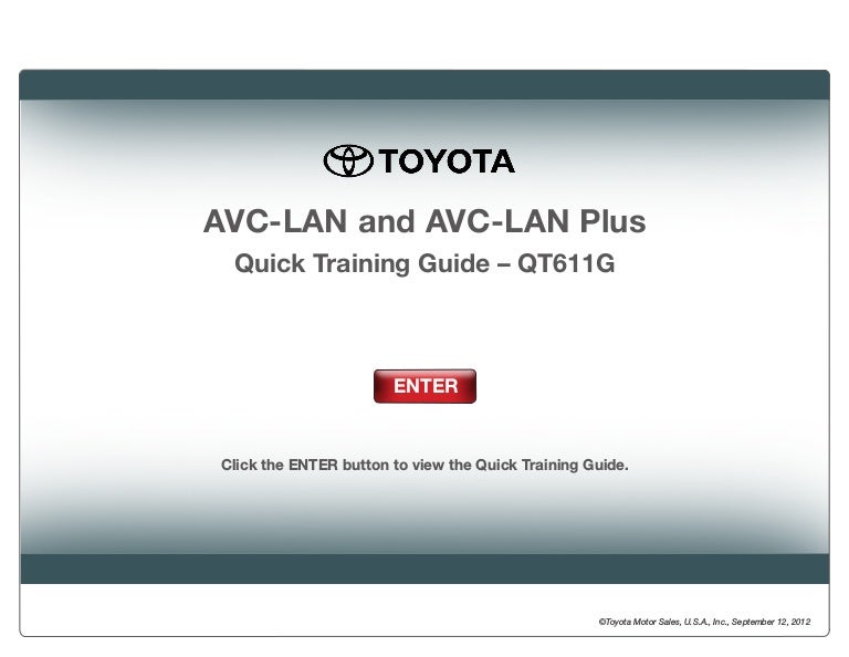 Avc lanandavclanplus