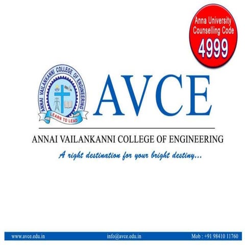 Avce admission ppt