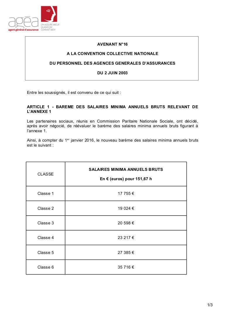 Modèle Avenant Contrat De Travail Augmentation Salaire Word