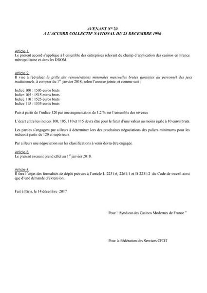 Struttura Di Una Lettera Commerciale in francese - esempio