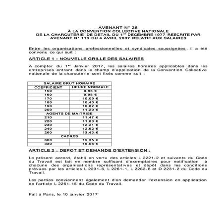 IDCC 953 Avenant 28 salaires  janvier 2017