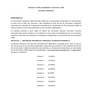 IDCC 1951 Avenant 59 revenus minima...