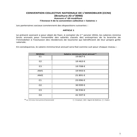 IDCC 1527 avenant n° 69 du 01 février 2016