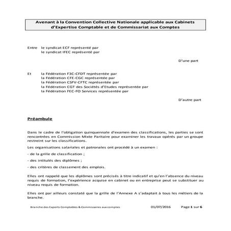 IDCC 787 Avenant classification v01072016
