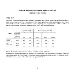 IDCC 3090 Salaires dans la CCN du s...