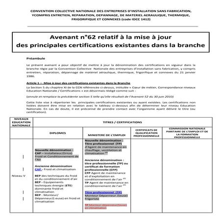 IDCC 1412 Avenant maj certifications branche