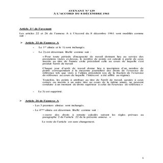 IDCC 1500 Avenant n°139