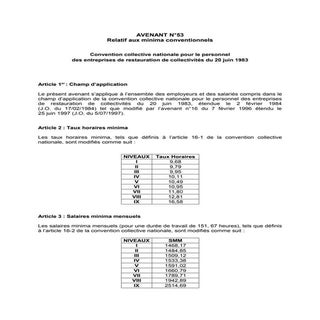 IDCC 1266 avenant n° 53 du 11 mars ...
