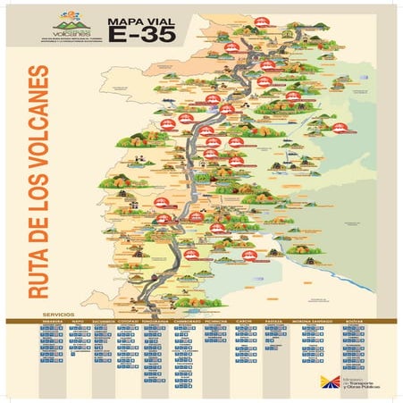 Avenida de-los-volcanes-sinmiedosec | PDF