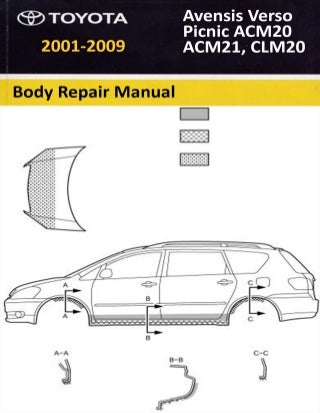 Avensisversopicnic brepmanual