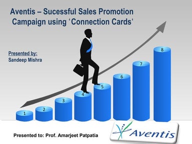 Aventis sales promotion startegy ppt