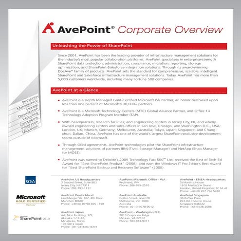 AvePoint Corporate Overview