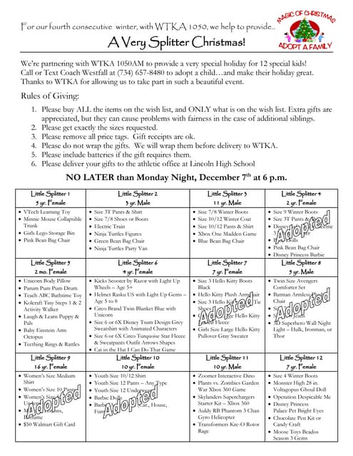 Mhsaa Physical Form 2013