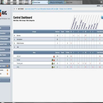 Technical Demonstration on AVG Managed Workplace