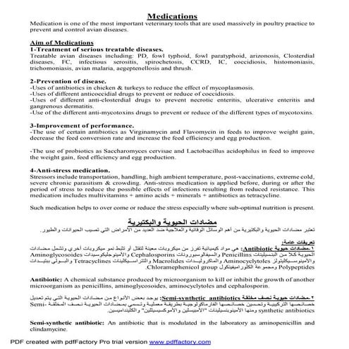 Avian pharmacology Dr Fares El-Khayat