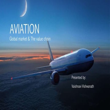AVIATION- Global Market & Value Chain