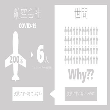 『機内はガラガラ それでも飛行機を飛ばす理由』