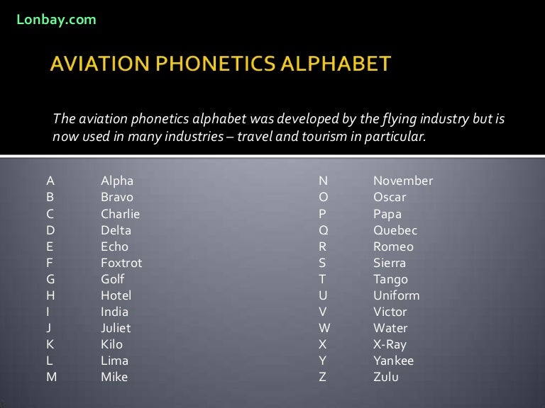 Aviation Phonetic Alphabet Printable Aviation Phonetic Alphabet Printable