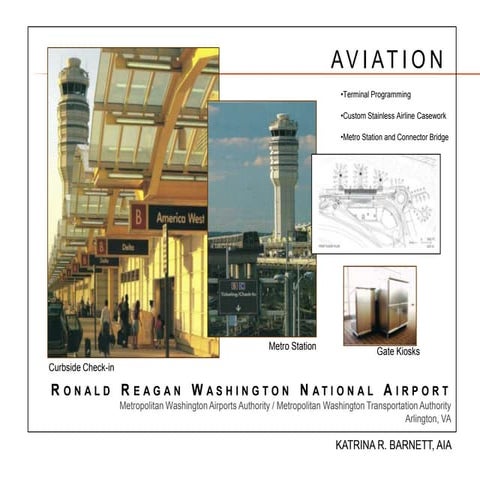Aviation Projects | PPTX
