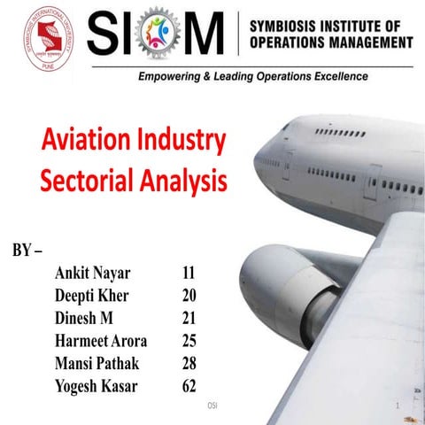 Aviation sectorial a division 