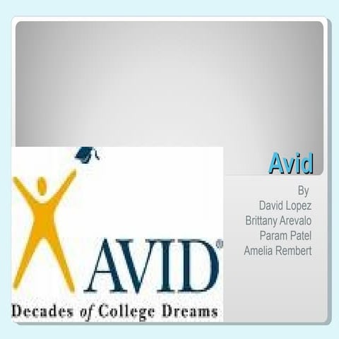 Avid Powerpoint by Group 5