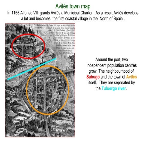 Aviles, the Medieval Town | PPS