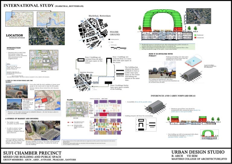Mixed use development case study in india image