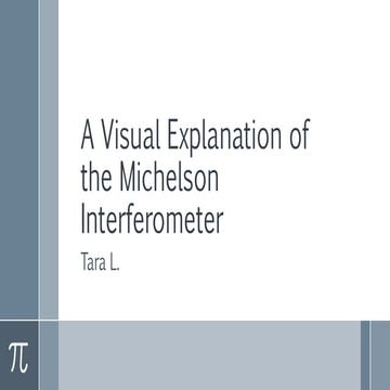 A visual explanation of the Michelson Interferometer