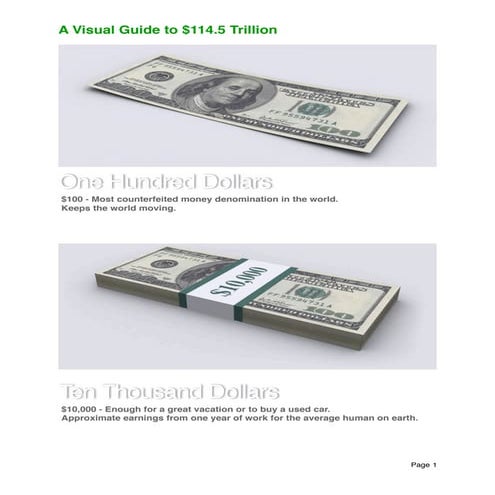 What A Trillion Dollars Looks Like | PPS