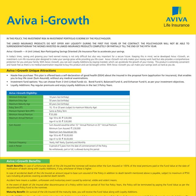 Aviva- iGrowth
