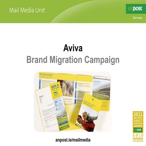 Aviva Brand Migration case study