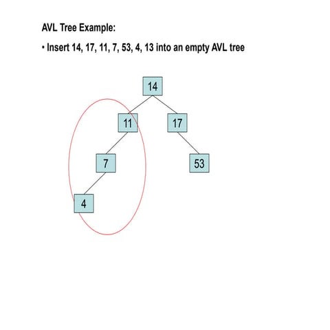 avl-tree-animation.ppt