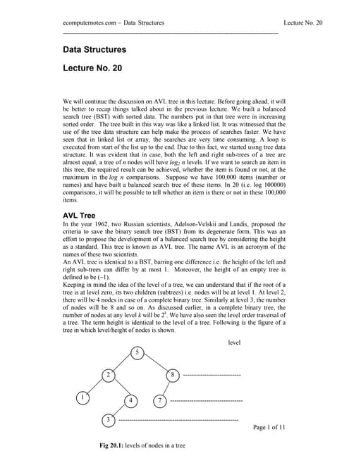 computer notes - Avl tree