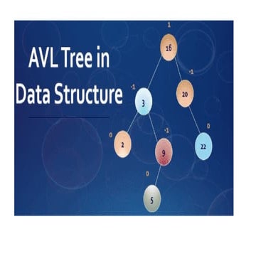 AVL Tree Data structure In Data Structure and Algorithms | PPTX