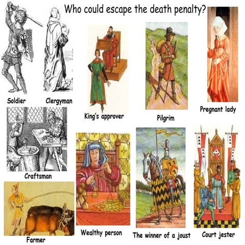 avoiding-punishment-in-medieval-england-ppt