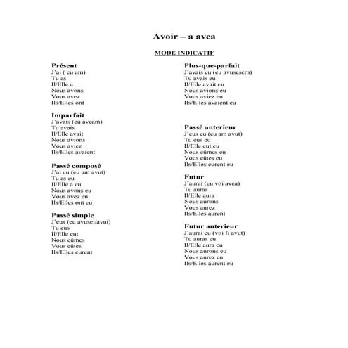 11 el verbo avoir | PPT