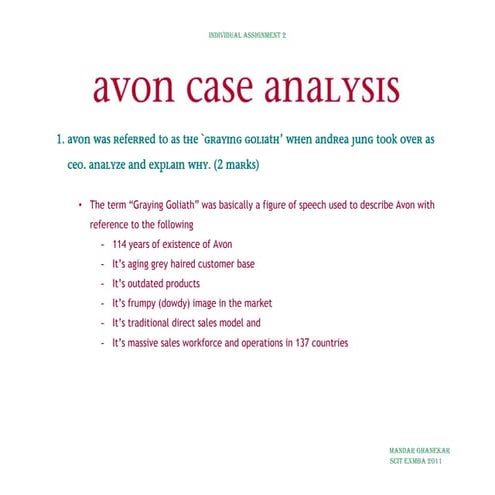 Avon Case study