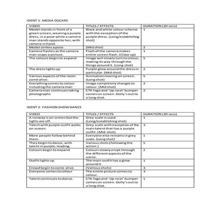 Individual Pre-Production Report | DOCX