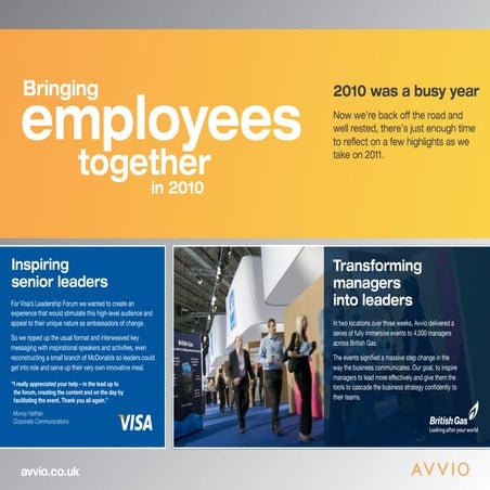 Avvio Events Overview