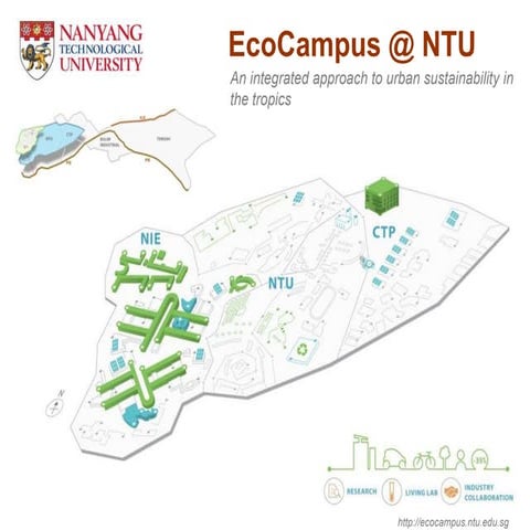 2015 Integration Award, Nanyang Technological University