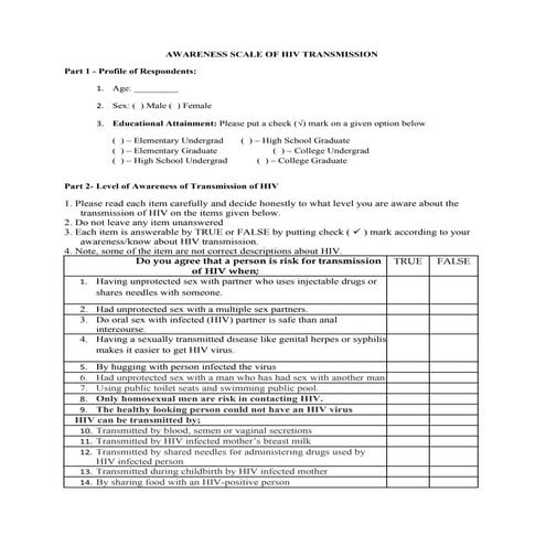 Awareness scale of hiv transmission