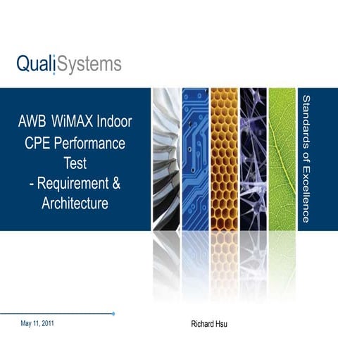 AWB Wimax Indoor CPE Performance Test