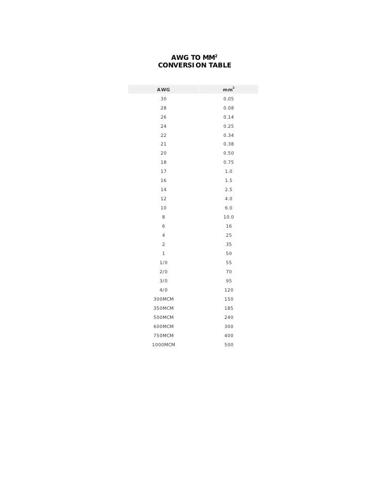 Awg Conversion To Mm2 Chart