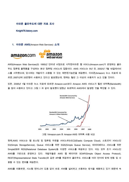 아마존 Aws 서비스_연구