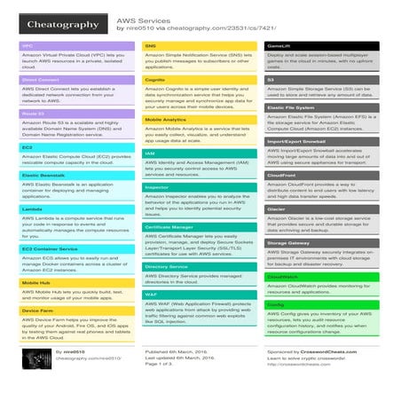 Aws services terminology