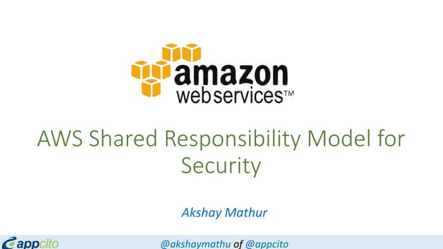 Shared Security Responsibility Model of AWS
