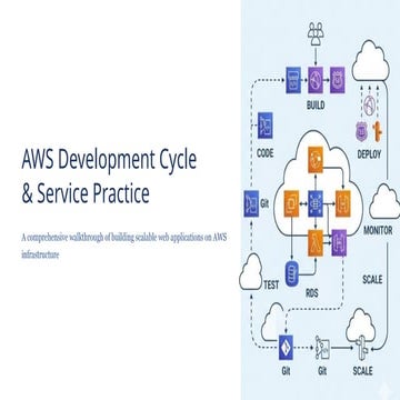 AWS-Web-Application-Architecture-1.pptx . | PPTX
